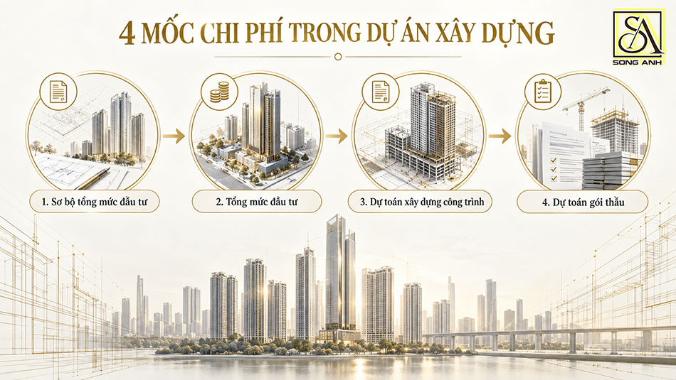 Bốn mốc chi phí trong dự án xây dựng cao tầng